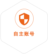 新兴到丹麦国际快递